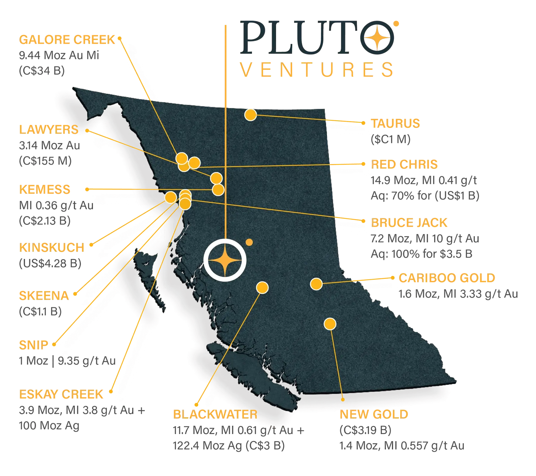 Map of British Columbia's Golden Triangle deposits